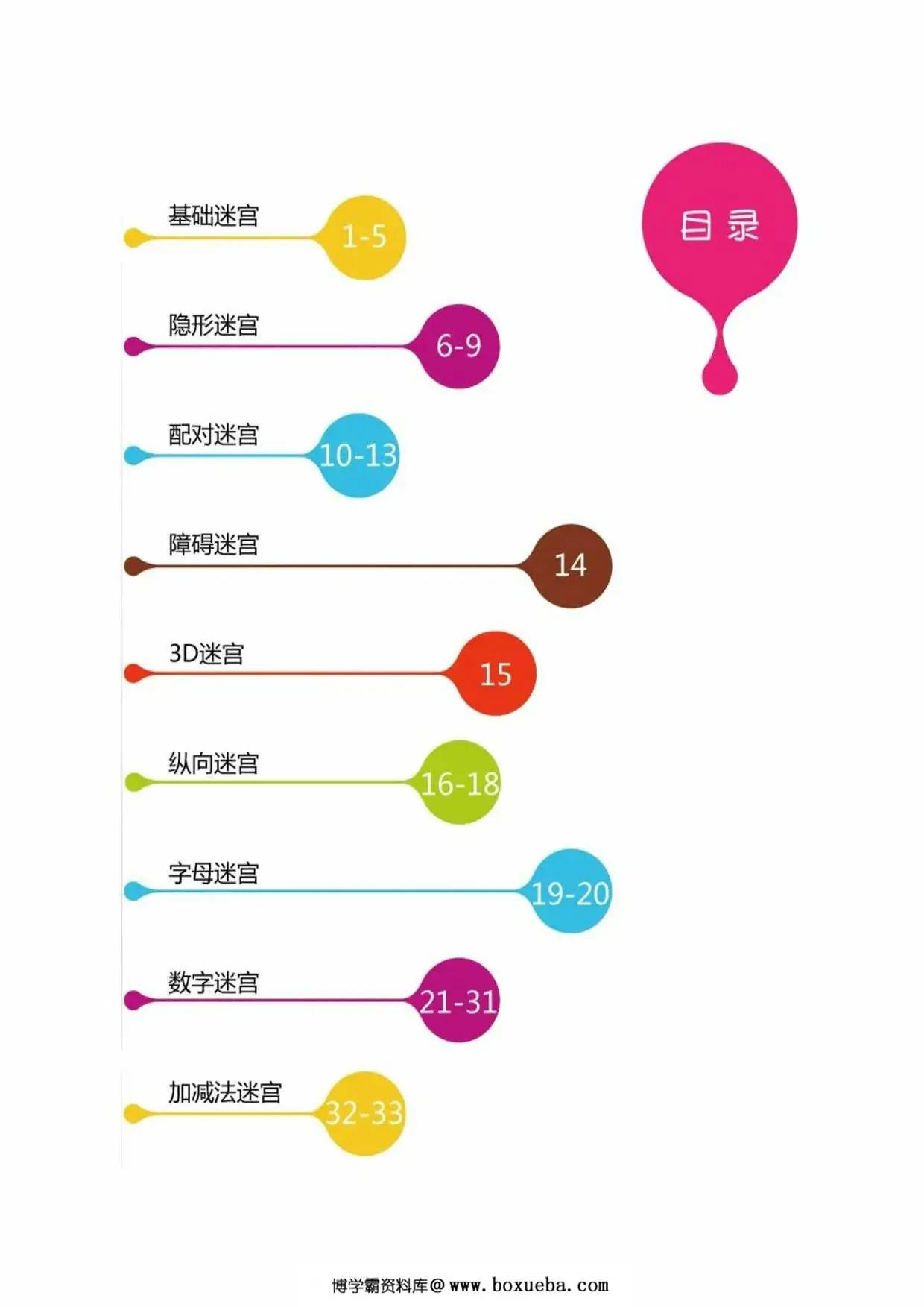 注意力训练字母数字迷宫游戏，37页PDF电子版-博学霸资料网