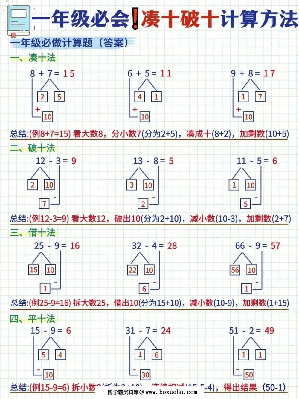 图片[2]-一年级必会凑十法破十法计算方法，3页PDF可打印-淘学学资料库