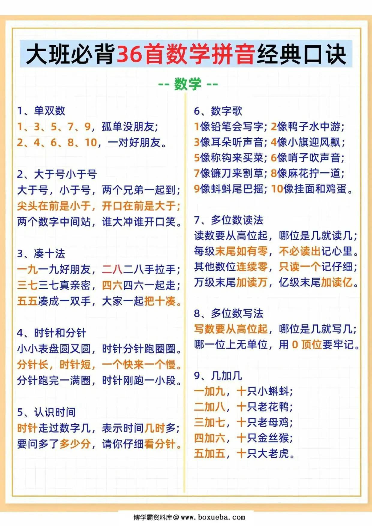 大班必背36首数学拼音经典口诀儿歌，6页PDF电子版-博学霸资料网