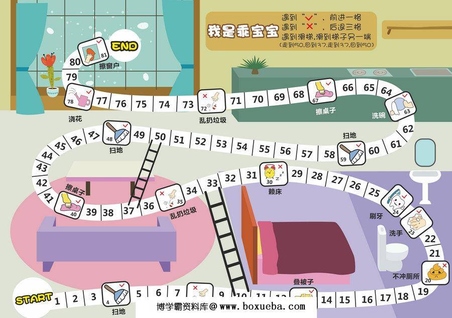我是乖宝宝（习惯养成），幼儿棋类益智游戏，自制儿童桌游PDF素材可打印-博学霸资料网