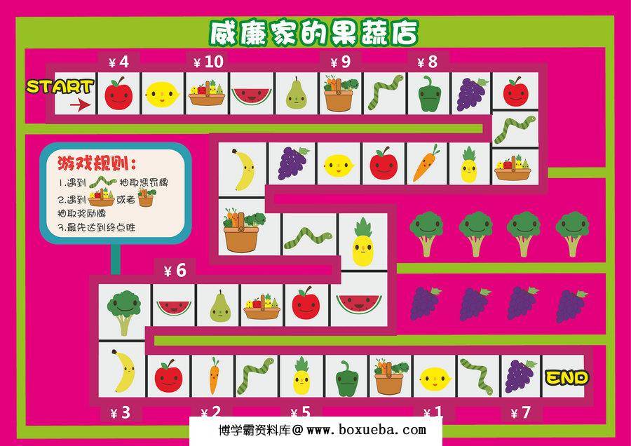 威廉家的果蔬店（蔬菜水果认知），幼儿棋类益智游戏，自制儿童桌游PDF素材可打印-博学霸资料网