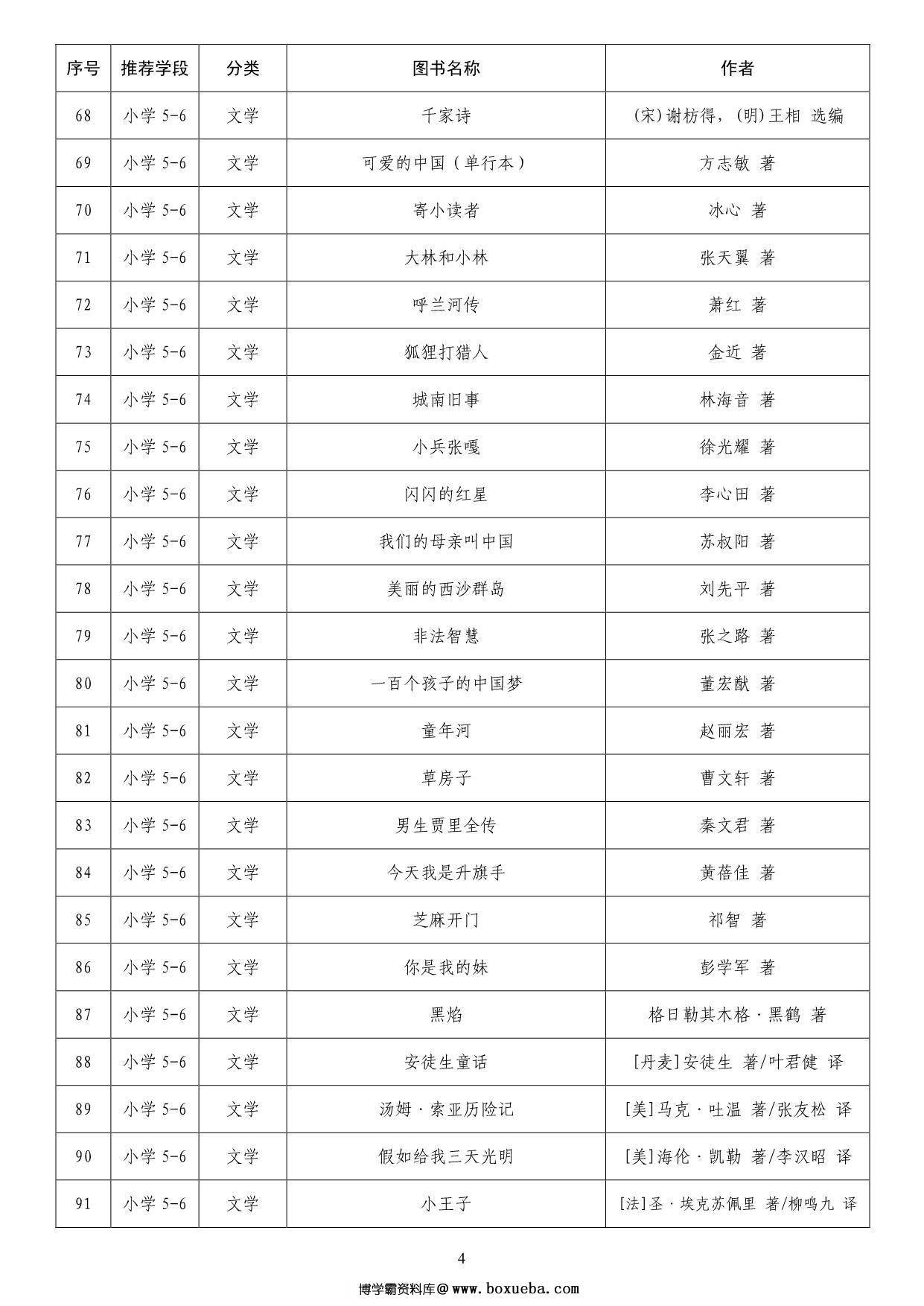图片[4]-中小学生阅读指导目录，15页PDF-淘学学资料库