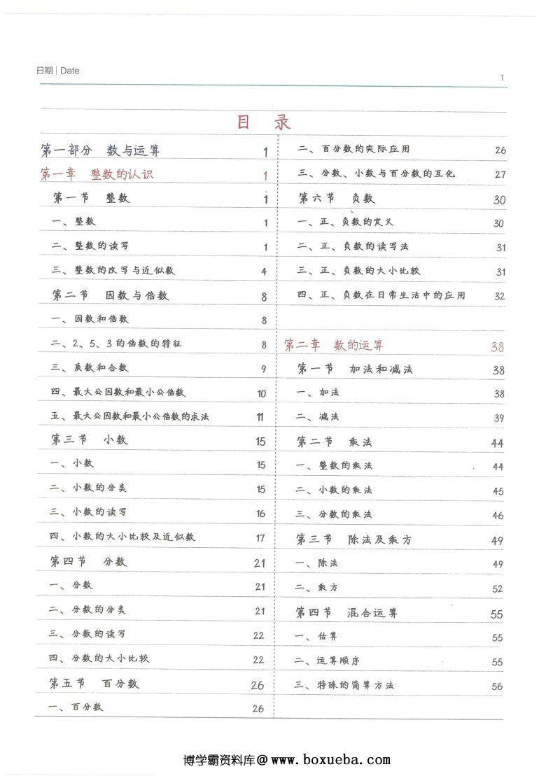 小学学霸笔记语数英，涵盖小学所有知识点，卡通内容手写字体更吸引孩子-博学霸资料网