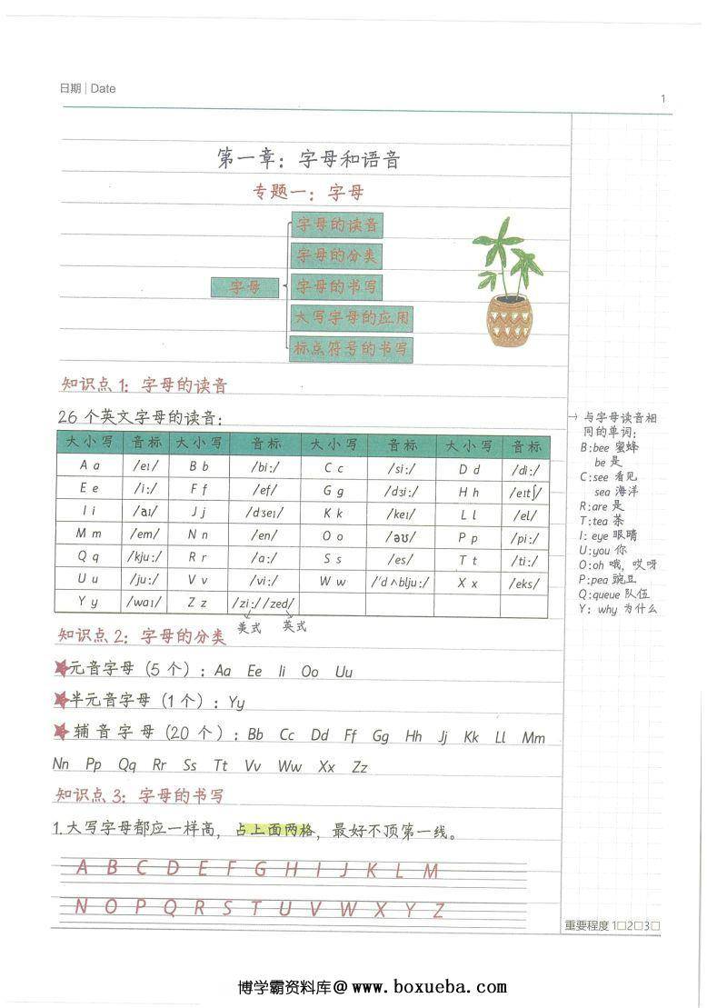 图片[5]-小学学霸笔记语数英，涵盖小学所有知识点，卡通内容手写字体更吸引孩子-淘学学资料库