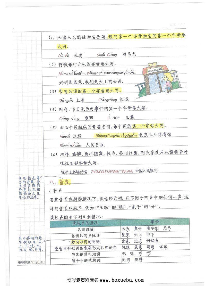 图片[9]-小学学霸笔记语数英，涵盖小学所有知识点，卡通内容手写字体更吸引孩子-淘学学资料库