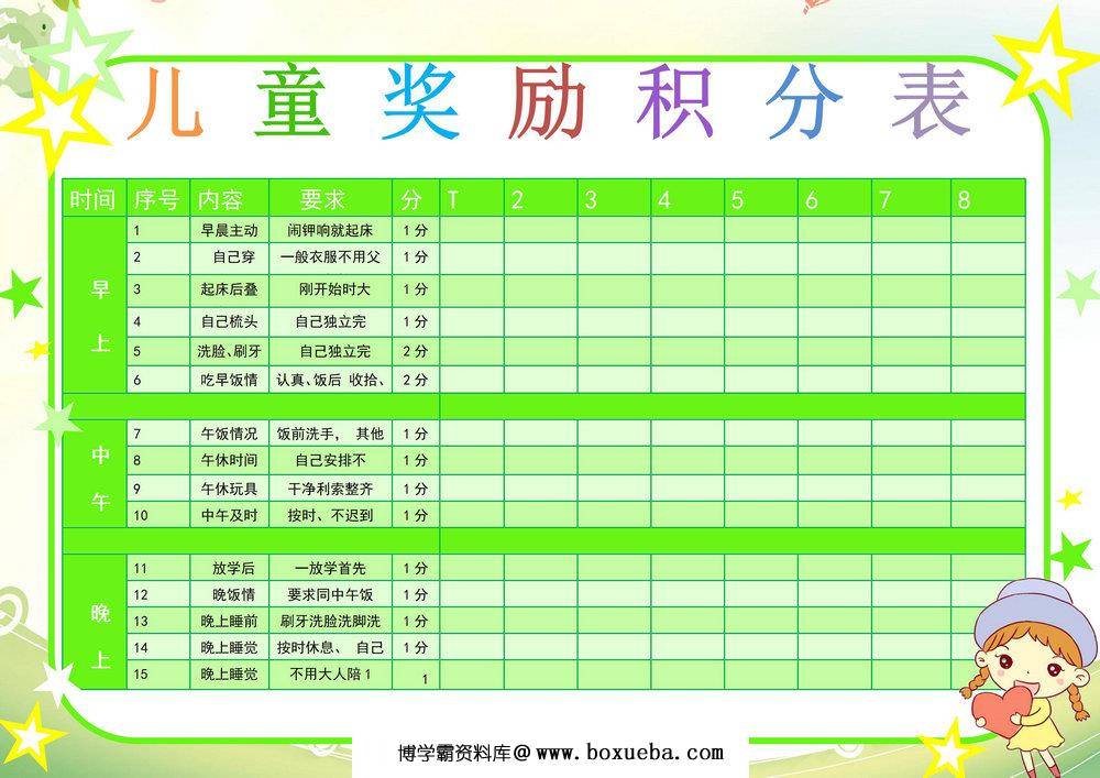 儿童奖励积分表，word可打印-博学霸资料网