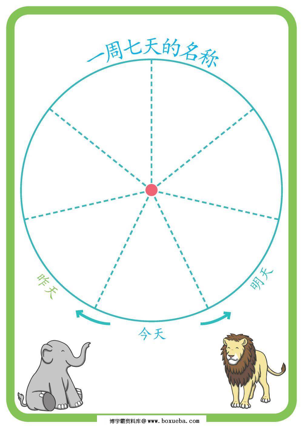 一周七天的名称认知-博学霸资料网