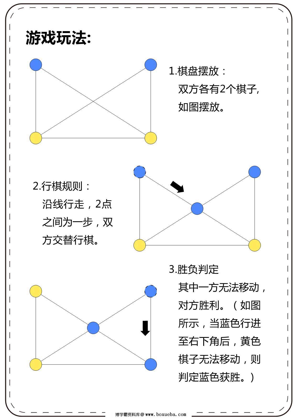 益智棋小书，13页PDF电子版可打印-博学霸资料网