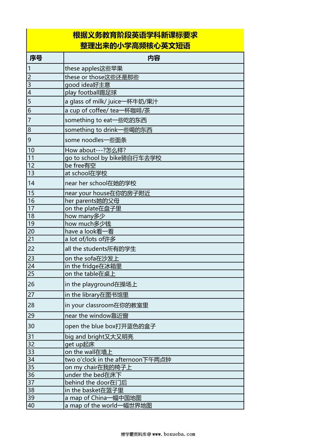 图片[2]-【小学英语】新课标高频核心单词汇总表，19页PDF电子版-淘学学资料库