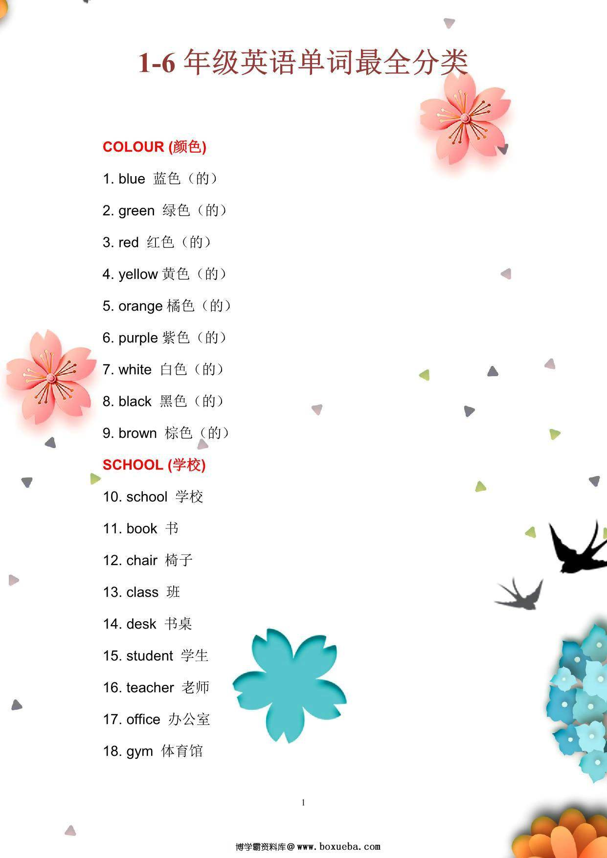 【小学英语】1至6年级英语单词最全分类，30页PDF电子版-博学霸资料网
