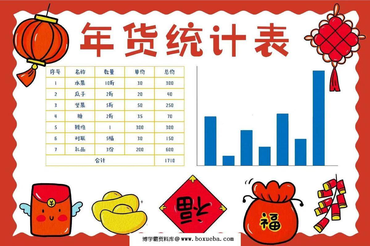 图片[3]-年货购物清单手抄报，10页PDF可打印-淘学学资料库