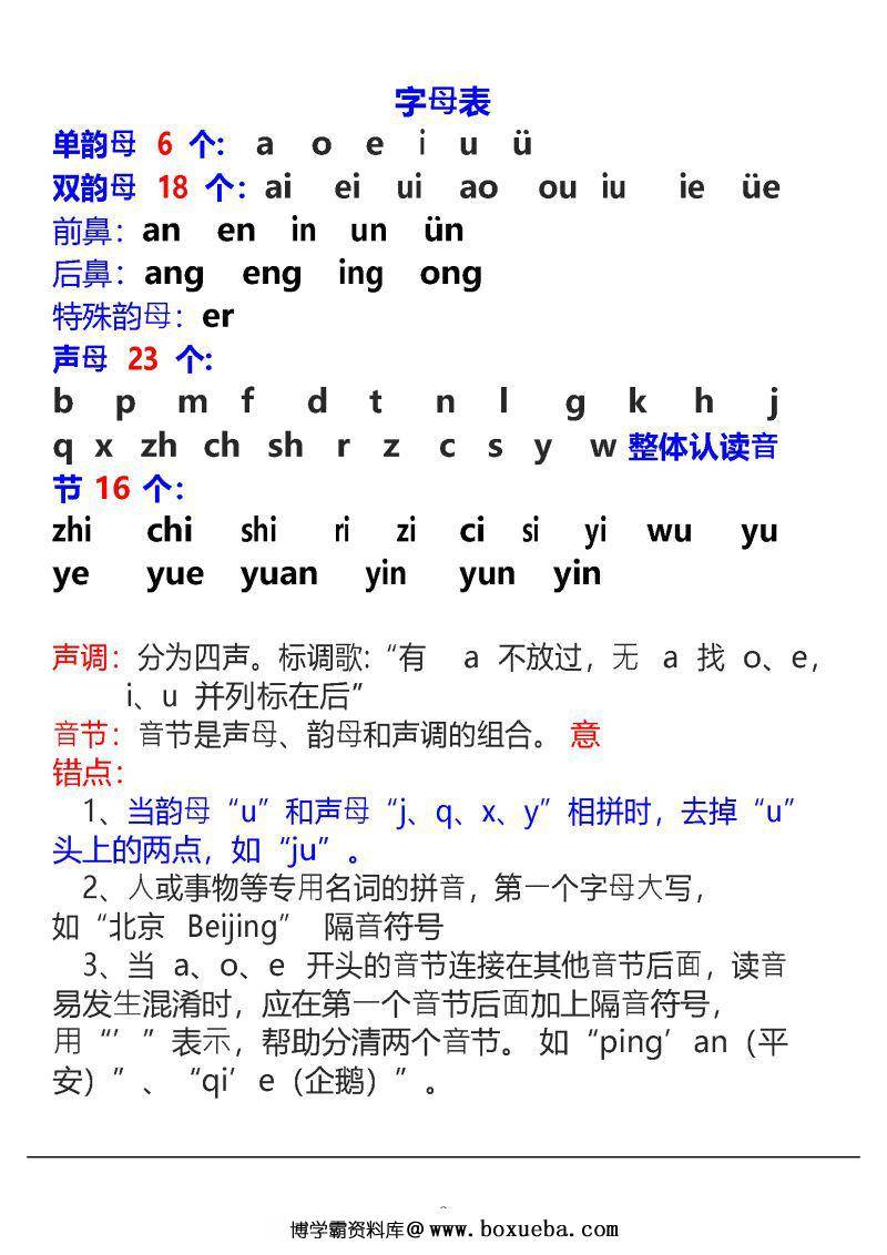 图片[2]-幼小衔接资料合集汇总(最新）,数学、拼音、汉字书写、看图写话一应俱全-淘学学资料库