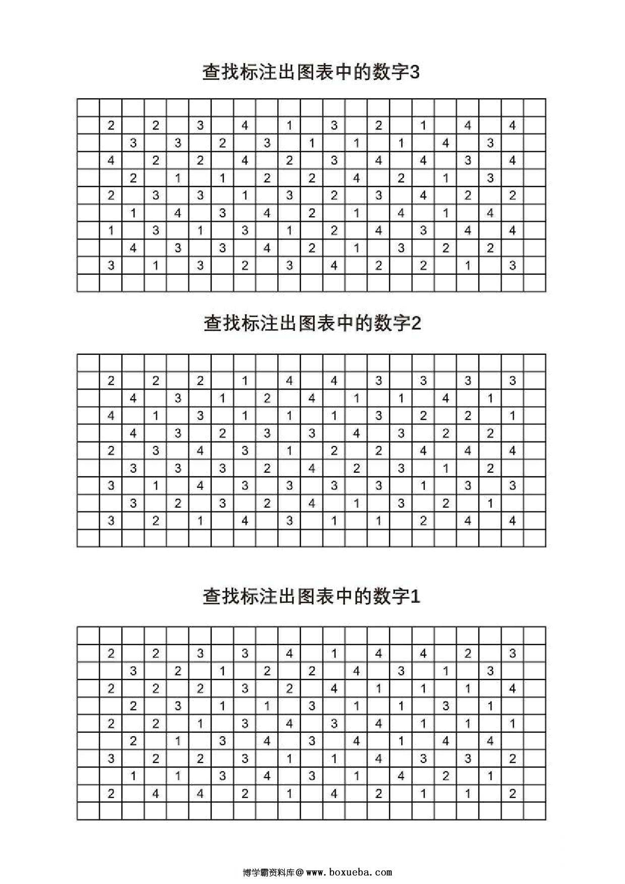 查找标注出图表中的数字，5页PDF-博学霸资料网
