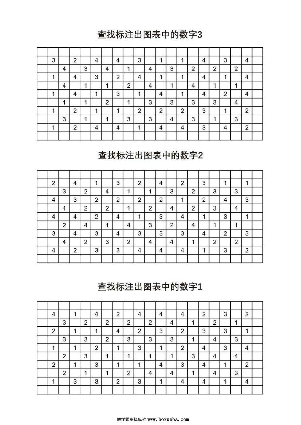 图片[3]-查找标注出图表中的数字，5页PDF-淘学学资料库