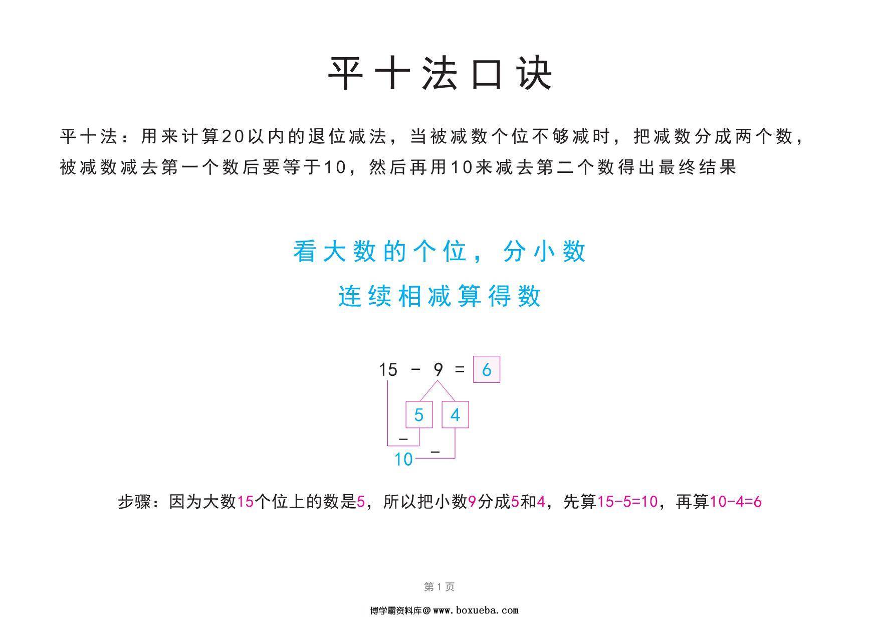 平十法口诀图解及算式练习，20以内退位减法练习题，21页pdf可打印-博学霸资料网