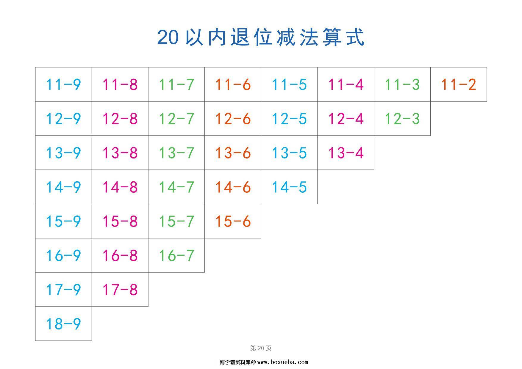 图片[4]-平十法口诀图解及算式练习，20以内退位减法练习题，21页pdf可打印-淘学学资料库