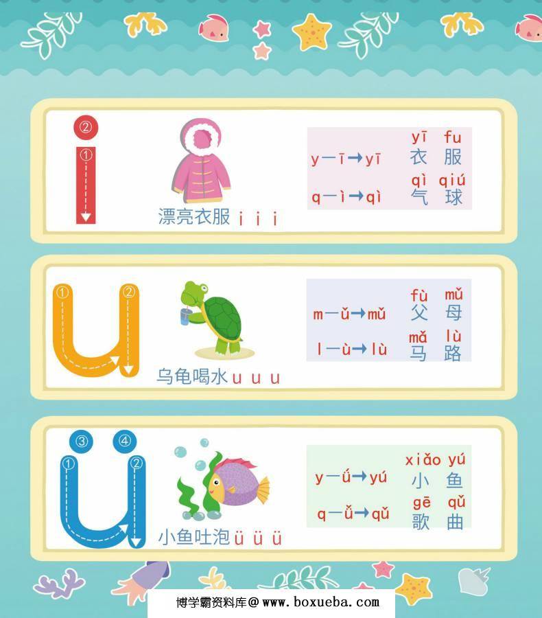 图片[2]-拼音字母和拼读，汉语拼音字母表，电子版PDF打印，百度网盘下载-淘学学资料库