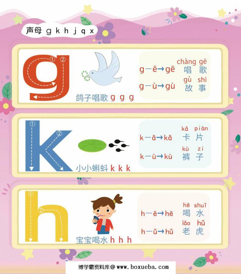 图片[5]-拼音字母和拼读，汉语拼音字母表，电子版PDF打印，百度网盘下载-淘学学资料库
