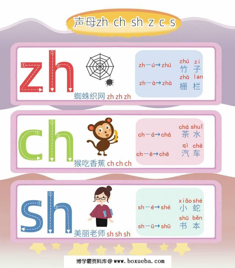 图片[7]-拼音字母和拼读，汉语拼音字母表，电子版PDF打印，百度网盘下载-淘学学资料库