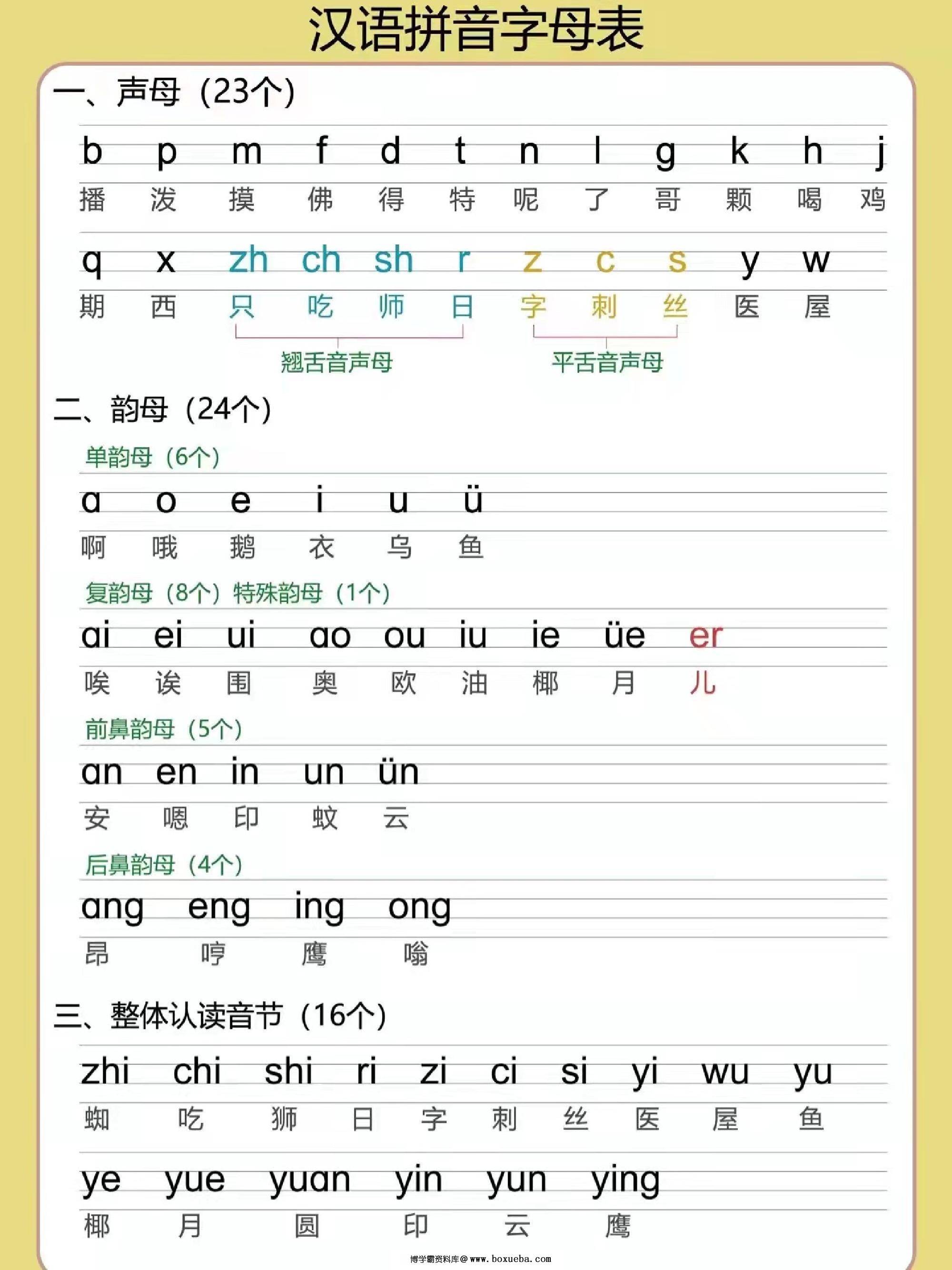 图片[1]-[10.24修正版] 幼小衔接拼音专项汇总，5页PDF可打印-淘学学资料库