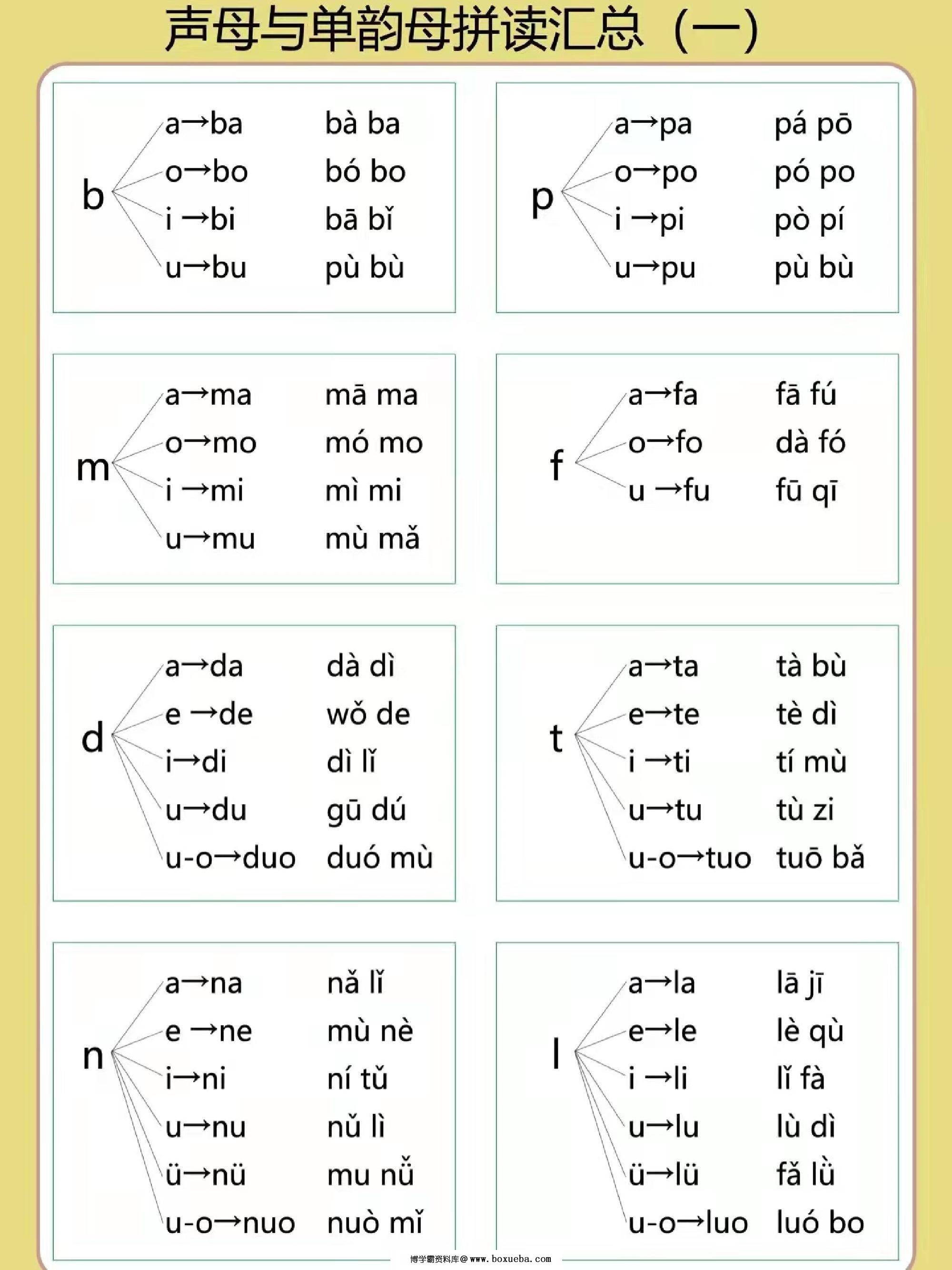 图片[3]-[10.24修正版] 幼小衔接拼音专项汇总，5页PDF可打印-淘学学资料库