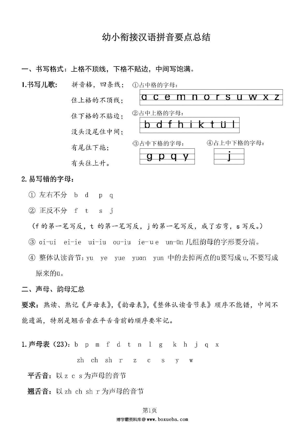 幼小衔接汉语拼音知识要点总结-博学霸资料网