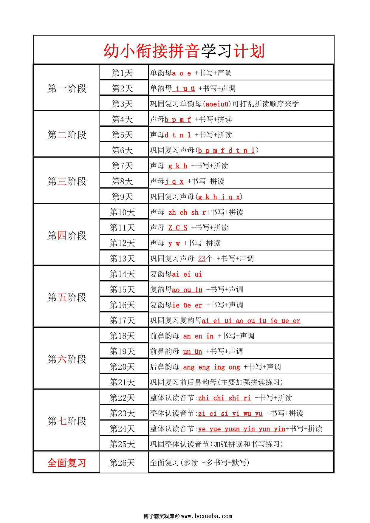 幼小衔接拼音学习计划，3页pdf电子版-博学霸资料网