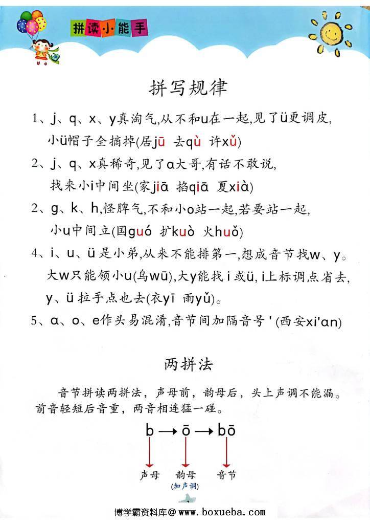 图片[4]-拼读小能手新版，幼小衔接汉语拼音拼读素材-淘学学资料库