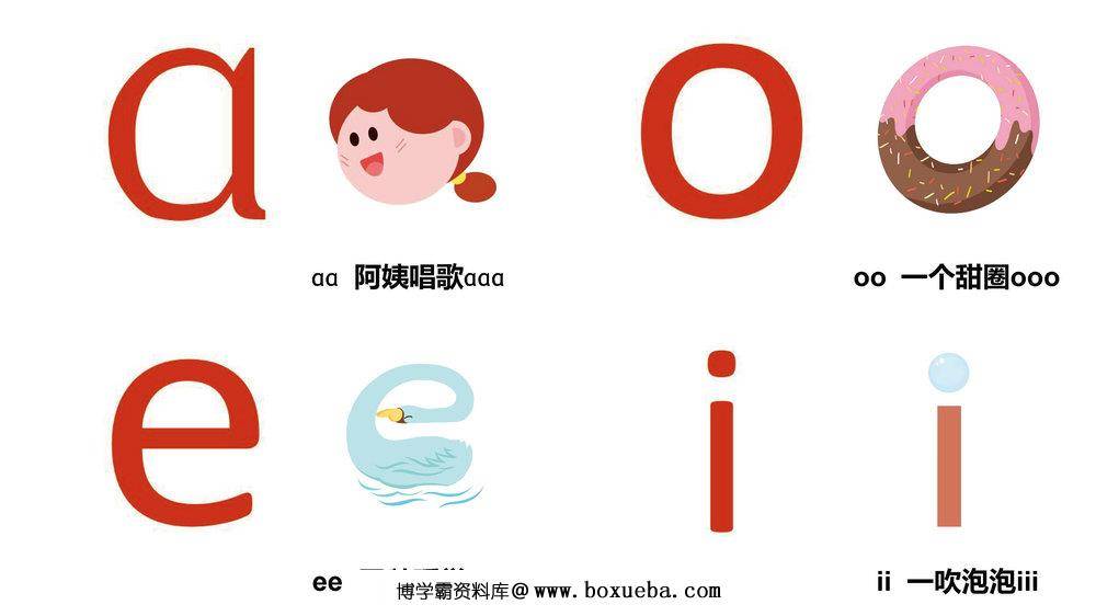 拼音资料包，课件讲义，抓好小学语文的基础，掌握幼儿拼音学习全套资料-博学霸资料网