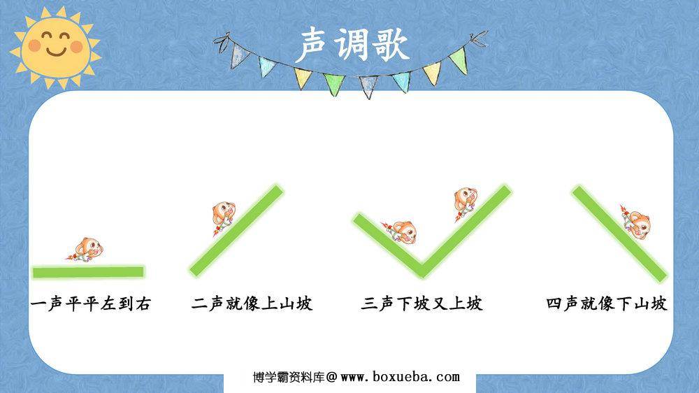 图片[4]-拼音资料包，课件讲义，抓好小学语文的基础，掌握幼儿拼音学习全套资料-淘学学资料库