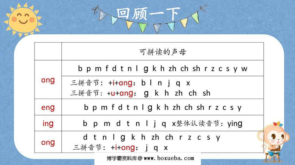 图片[10]-拼音资料包，课件讲义，抓好小学语文的基础，掌握幼儿拼音学习全套资料-淘学学资料库