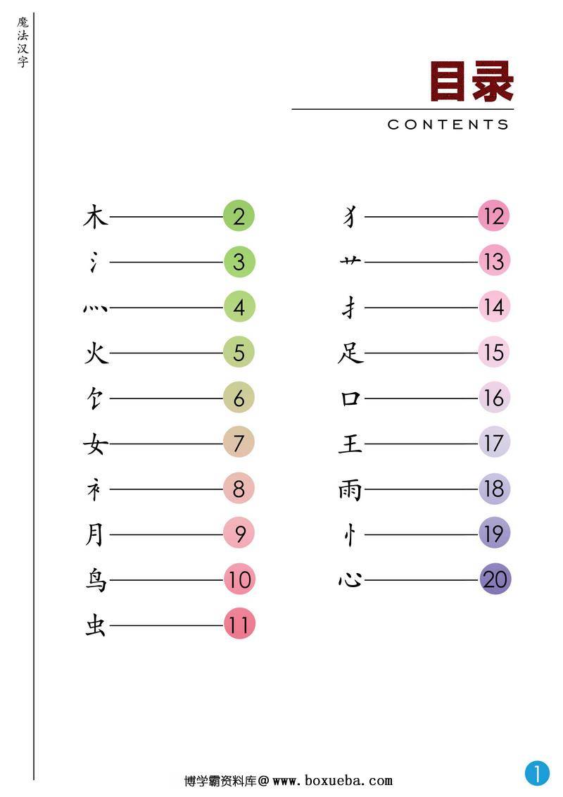 魔法汉字-主题书，思维导图学识字，偏旁部首学起来。-博学霸资料网