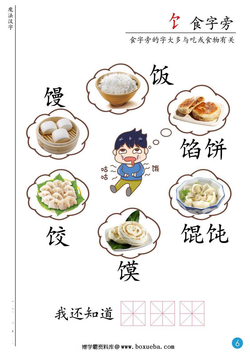 图片[3]-魔法汉字-主题书，思维导图学识字，偏旁部首学起来。-淘学学资料库
