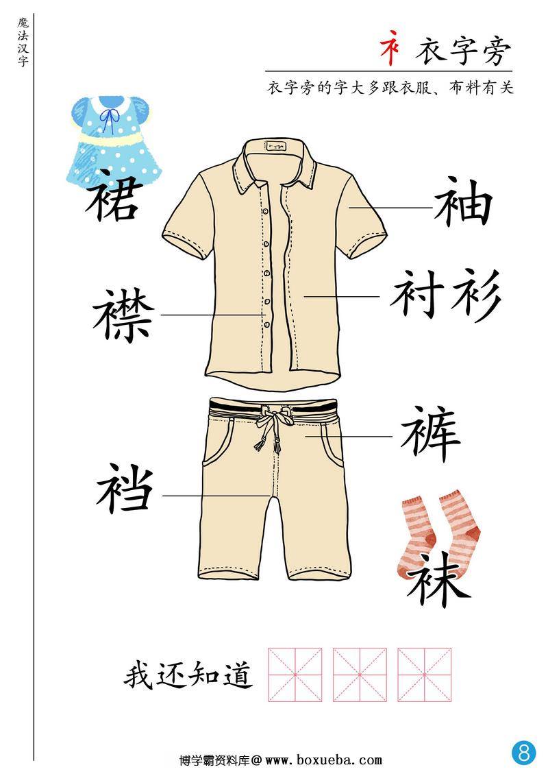 图片[5]-魔法汉字-主题书，思维导图学识字，偏旁部首学起来。-淘学学资料库