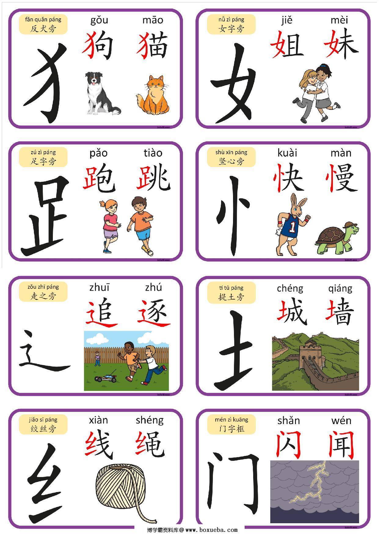 认识部首和偏旁闪卡，6页PDF电子版-博学霸资料网