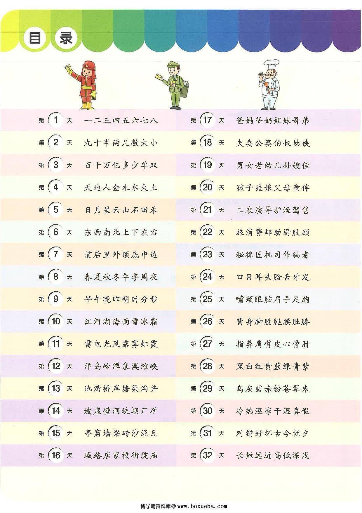 图片[2]-学前识字1000字，130页PDF（扫描件）-淘学学资料库