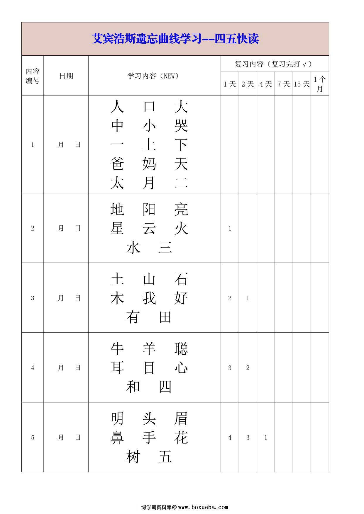 艾宾浩斯遗忘曲线学习-四五快读-大字版，14页PDF可打印-博学霸资料网