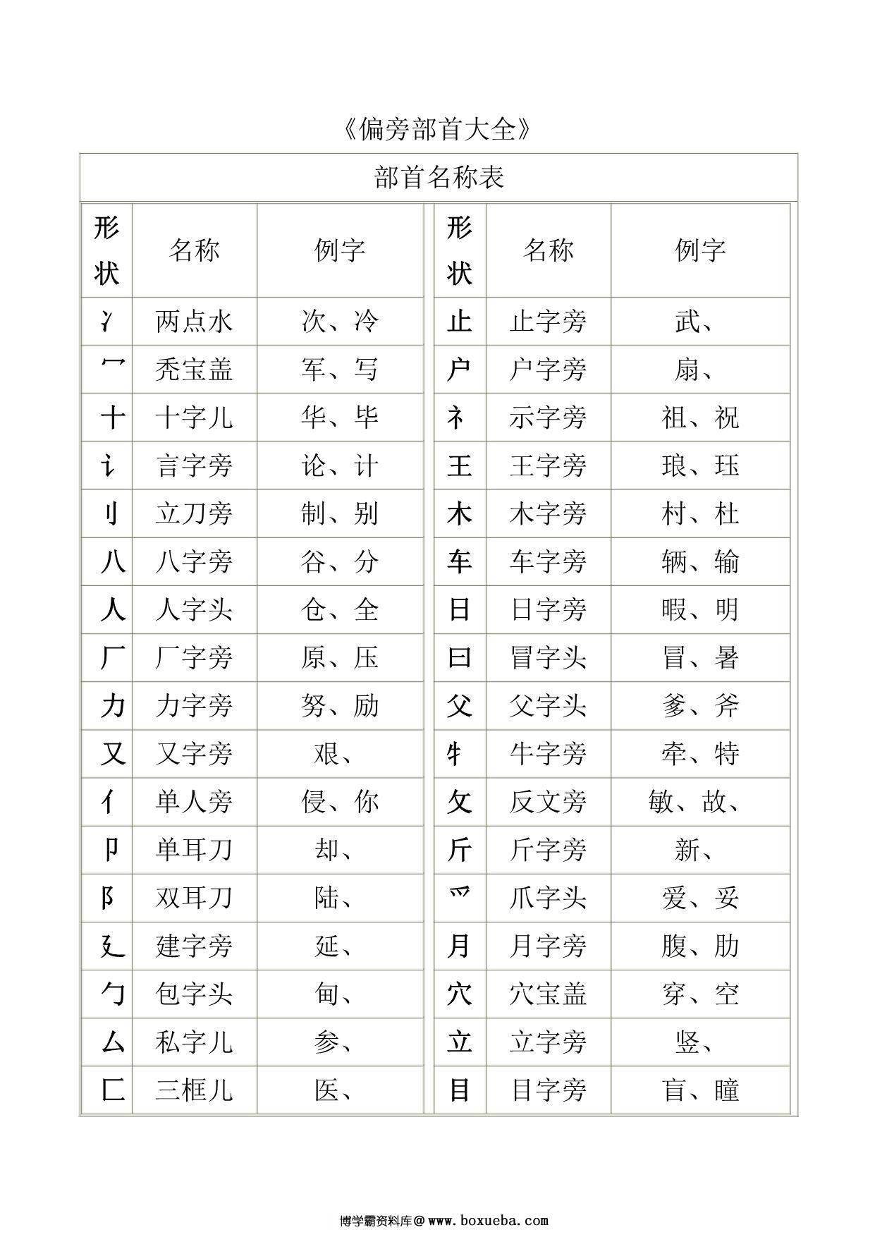 图片[3]-一年级汉字笔画及部首名称，5页PDF-淘学学资料库