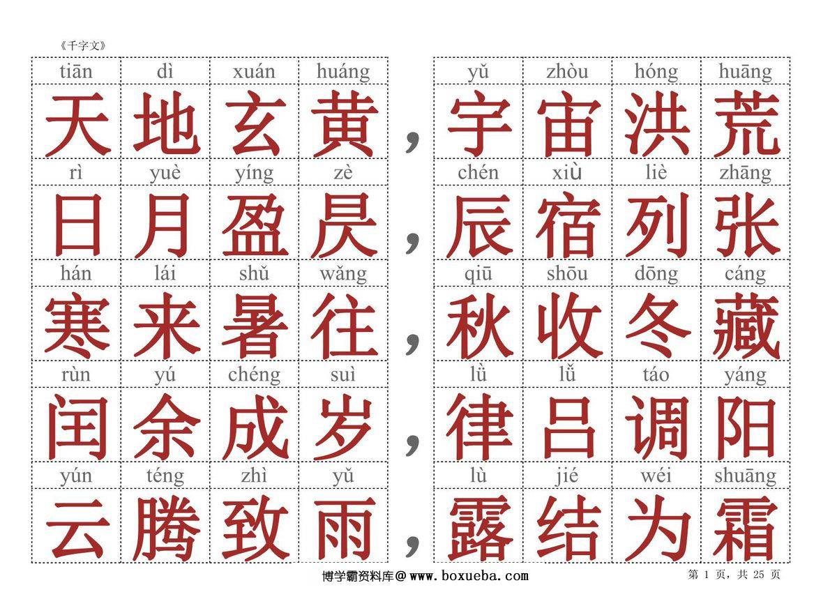 千字文（红色大字版），25页PDF电子版-博学霸资料网