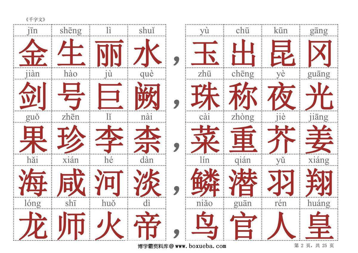 图片[2]-千字文（红色大字版），25页PDF电子版-淘学学资料库
