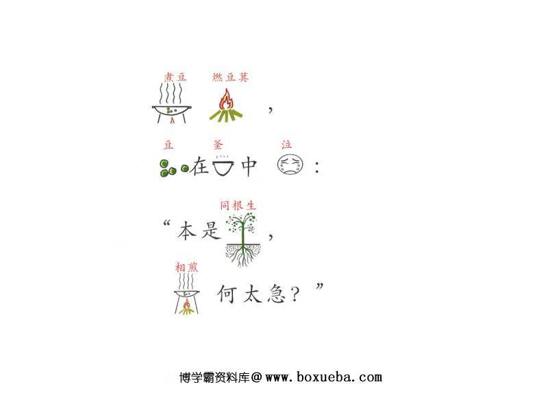 图片[13]-图像记忆法学古诗，唐诗三百首幼儿早教学习，电子版PDF打印-淘学学资料库