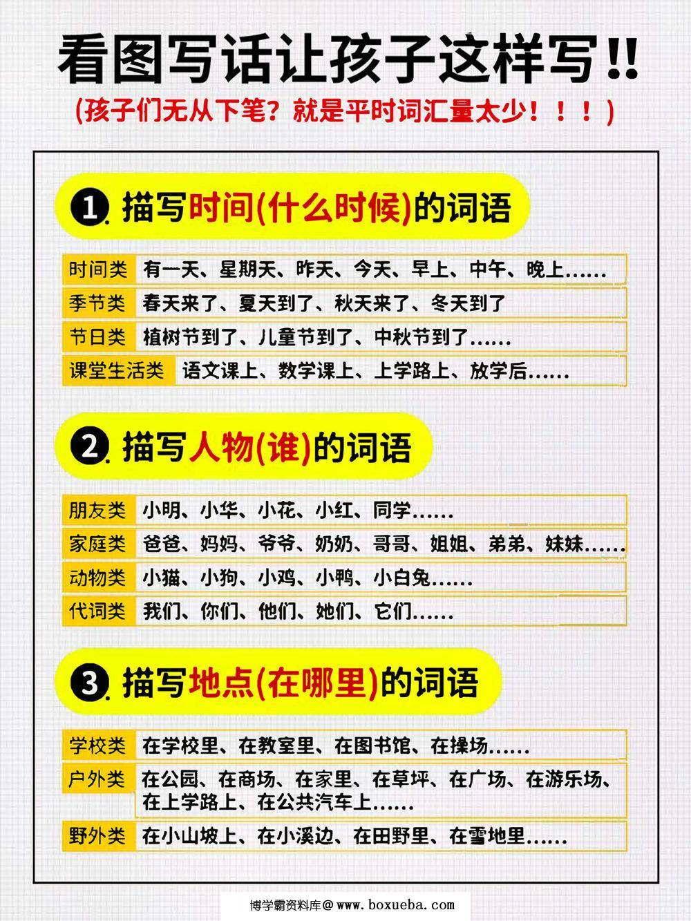 看图写话词汇量汇总，7页PDF电子版-博学霸资料网