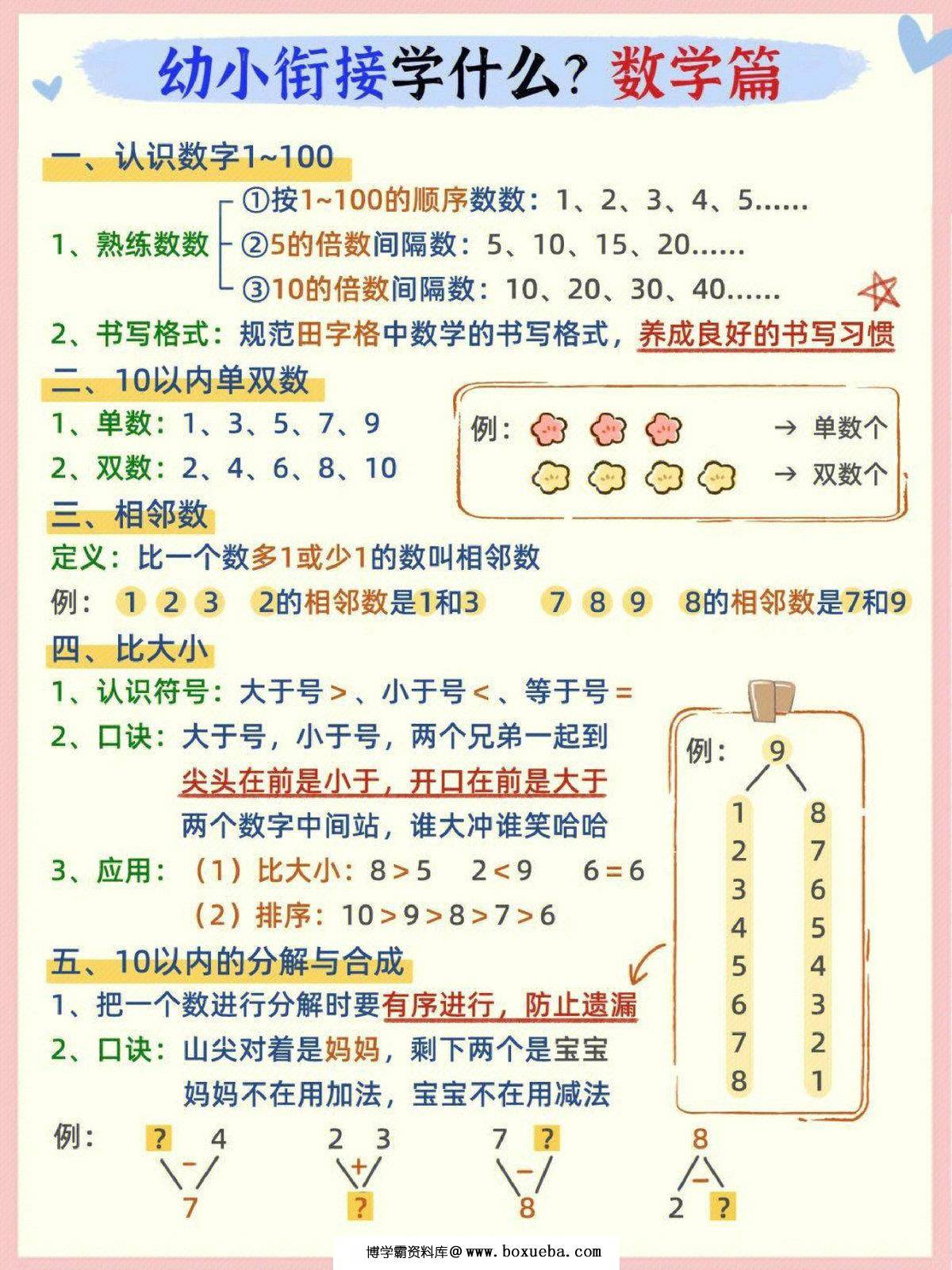 幼小衔接学什么？数学篇，3页PDF-博学霸资料网