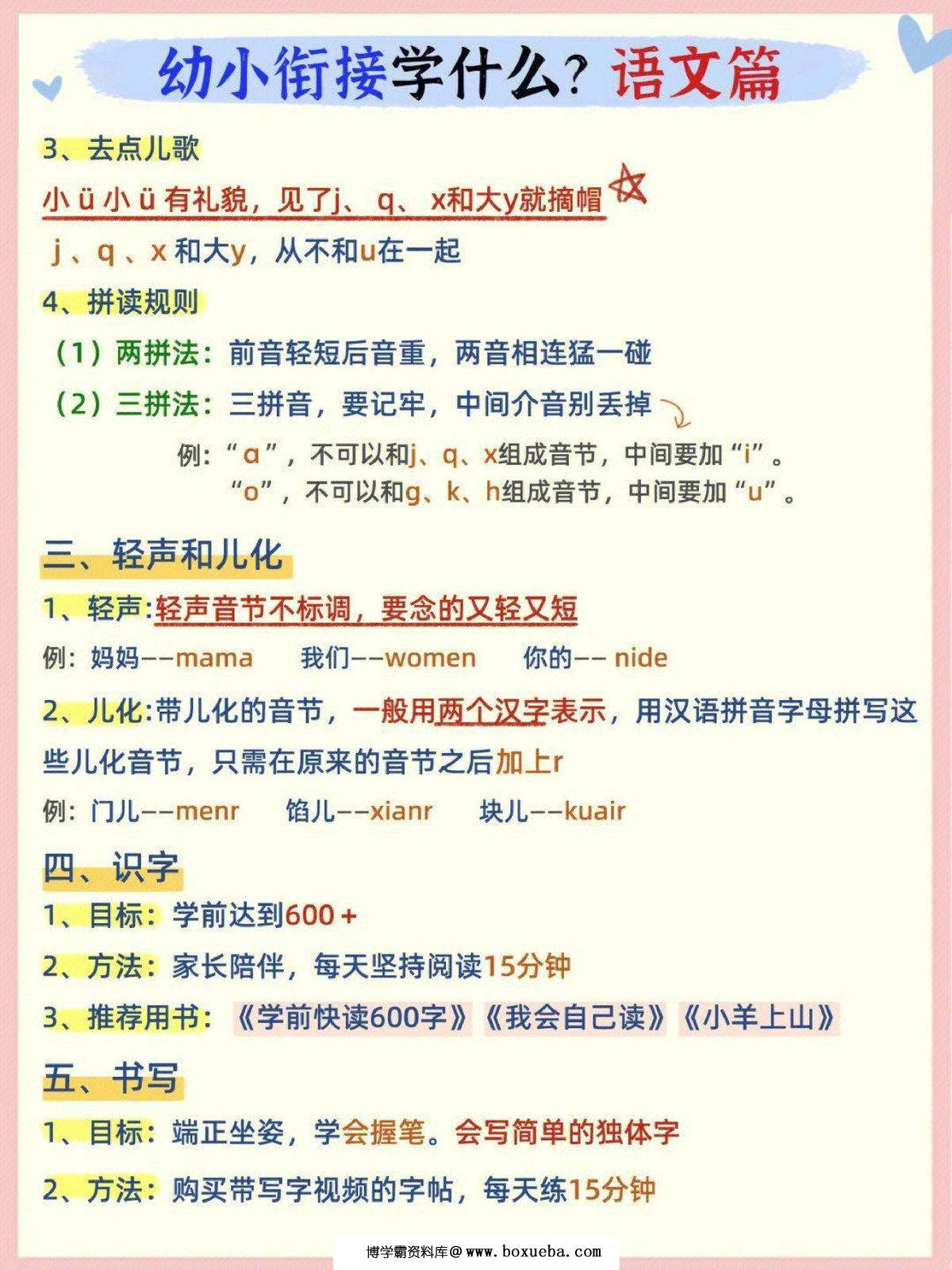 图片[2]-幼小衔接学什么？语文篇，3页PDF-淘学学资料库