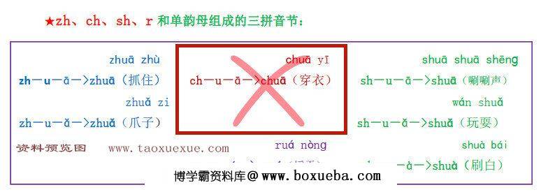 我是拼读小能手电子版（错误修正版），35页PDF下载可打印 [10月30]-博学霸资料网