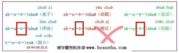 图片[2]-我是拼读小能手电子版（错误修正版），35页PDF下载可打印 [10月30]-淘学学资料库
