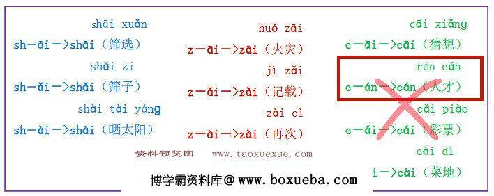 图片[4]-我是拼读小能手电子版（错误修正版），35页PDF下载可打印 [10月30]-淘学学资料库