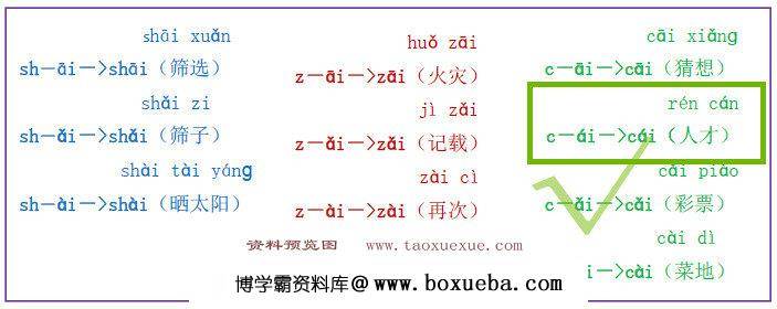 图片[5]-我是拼读小能手电子版（错误修正版），35页PDF下载可打印 [10月30]-淘学学资料库