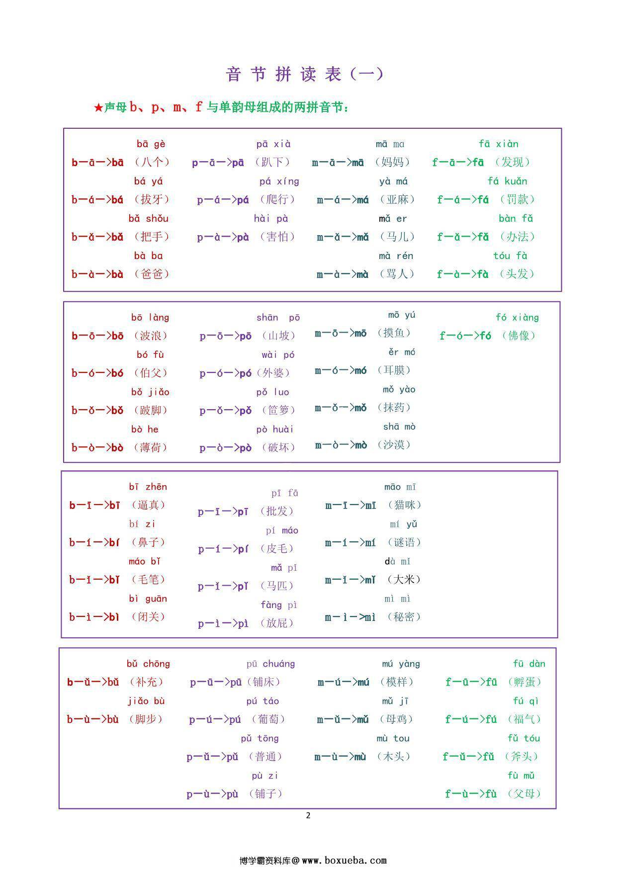 图片[6]-我是拼读小能手电子版（错误修正版），35页PDF下载可打印 [10月30]-淘学学资料库