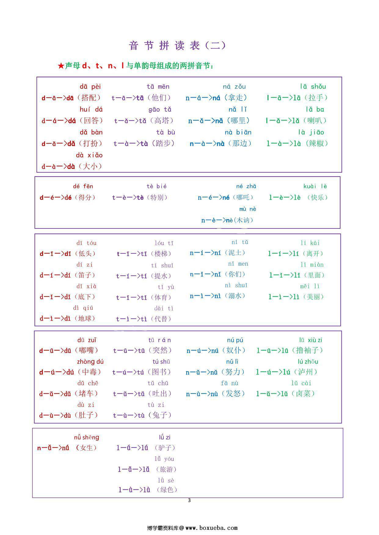图片[7]-我是拼读小能手电子版（错误修正版），35页PDF下载可打印 [10月30]-淘学学资料库